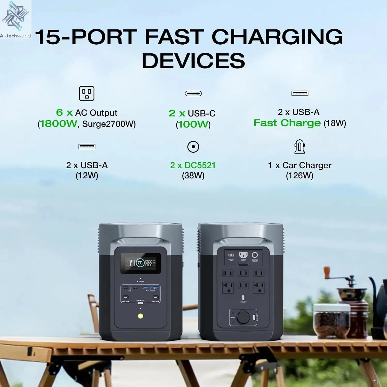 Portable Power Station 1024Wh LiFePO4 Battery 1800W AC 100W USB-C Solar Generator for Home Backup Camping RV, Customized - Ai-TechWorld