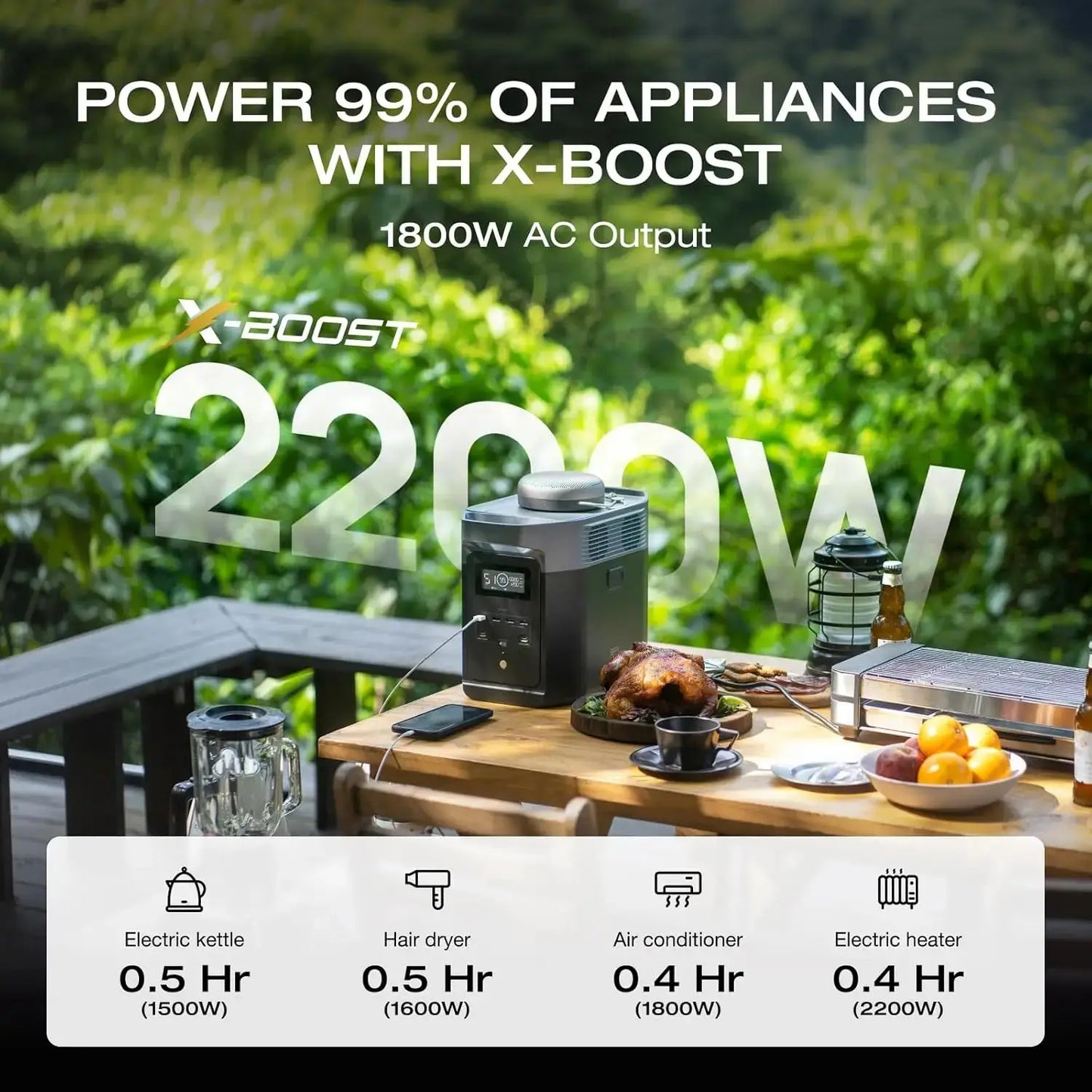 Portable Power Station 1024Wh LiFePO4 Battery 1800W AC 100W USB-C Solar Generator for Home Backup Camping RV, Customized - Ai-TechWorld
