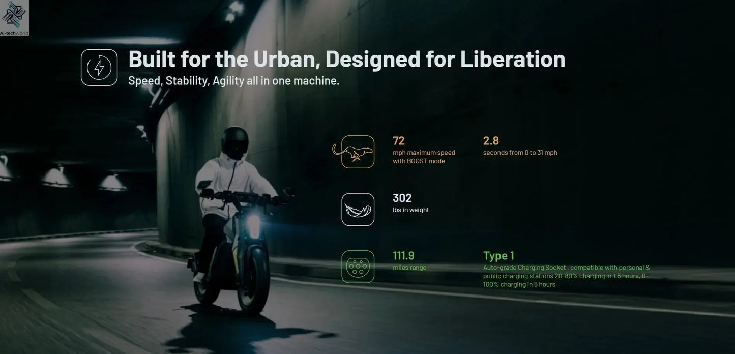 Pro 72V 95/110Kmh High Speed 2025 Electric Motorcycle Adult with EEC EPA Normal battery Range 180 km Ai-TechWorld 