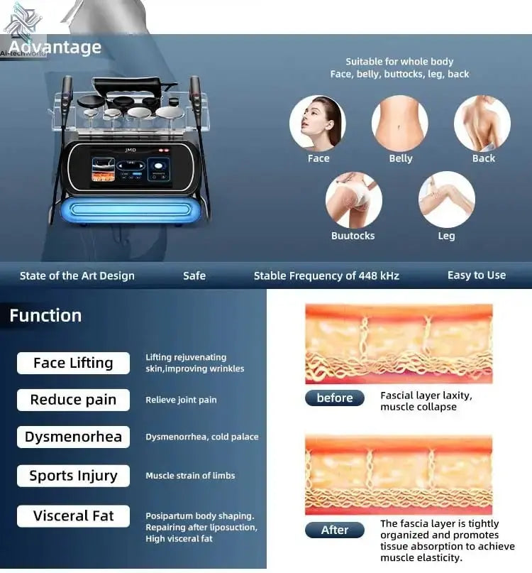 Professional 448K Physical Therapy CET RET RF Radiofrequency Indiba 448khz Physical Therapy CET RET RF CET RETMachine - Ai - TechWorld