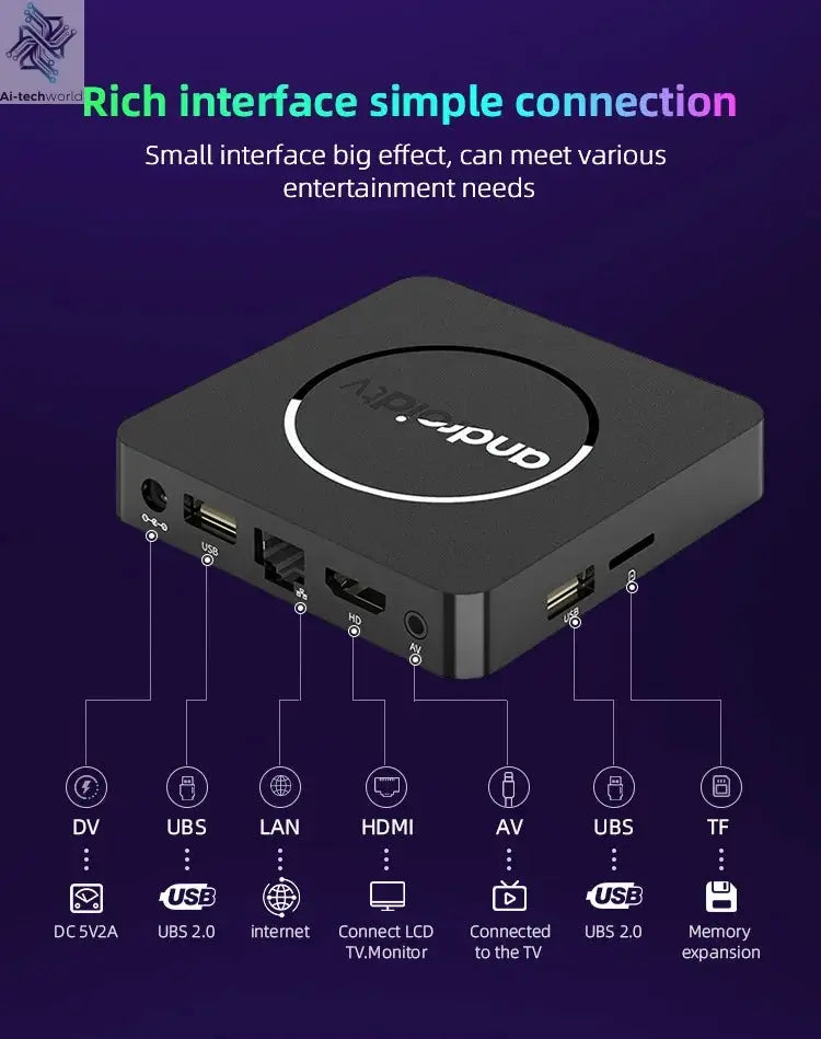Q10 Android14 8K HDR10+ Smart TV Box Allwinner H313 128G Dual Wifi BT5.0 Set Top Box Media Player with Google Voice Assistant Ai-TechWorld 