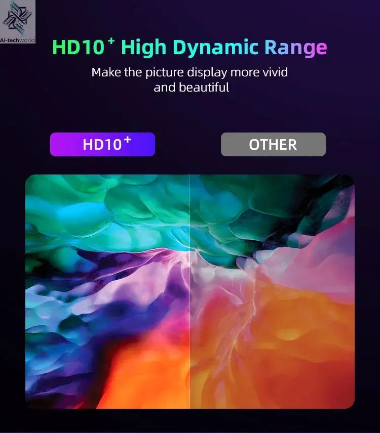 Q10 Android14 8K HDR10+ Smart TV Box Allwinner H313 128G Dual Wifi BT5.0 Set Top Box Media Player with Google Voice Assistant Ai-TechWorld 