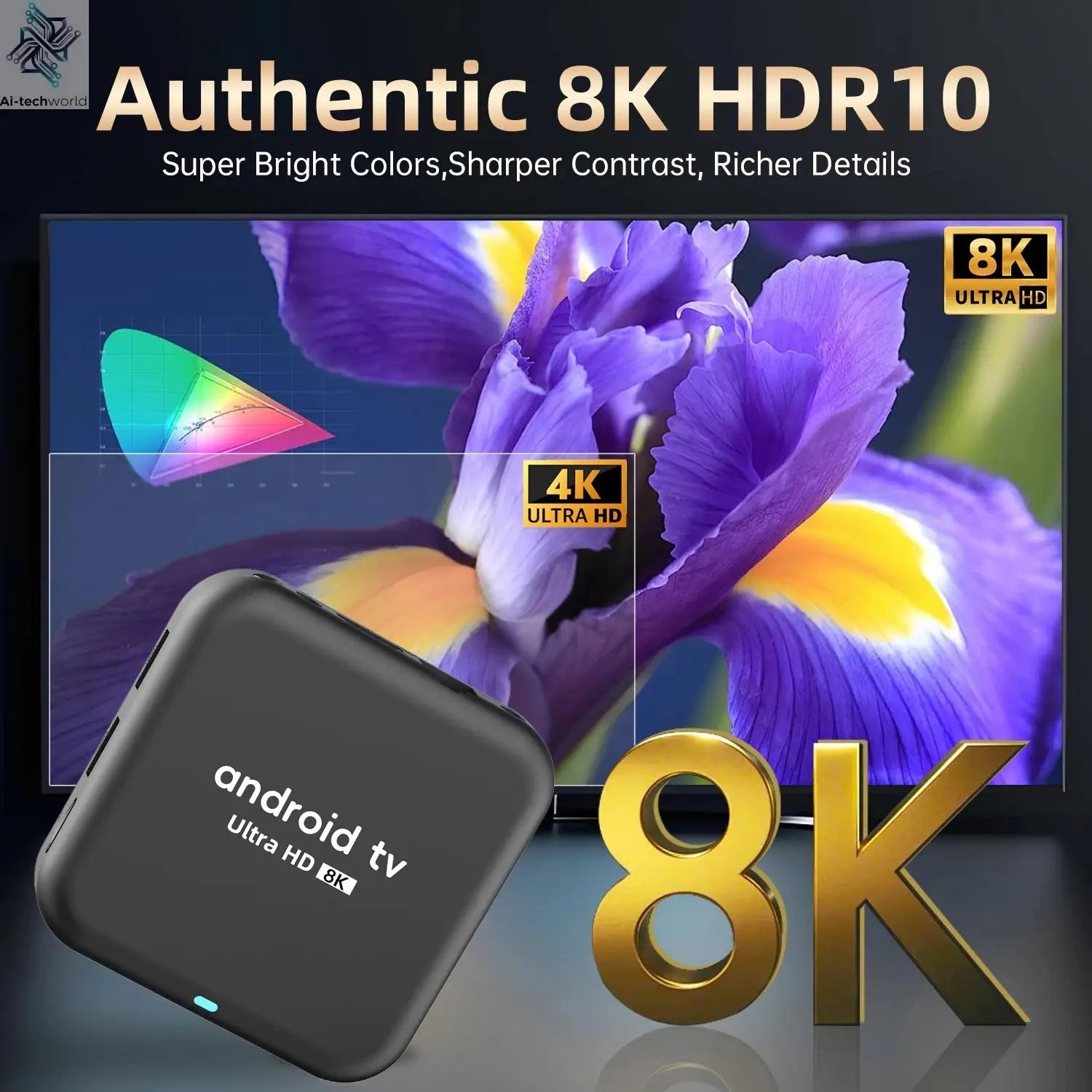 Q18 8K RK3518 Smart TV Box Android 16 Google Assistant BT6.0 Ram 4GB 8GB Rom 64GB 128GB 256GB Wifi 5G Media Player Set Top Box Ai-TechWorld 