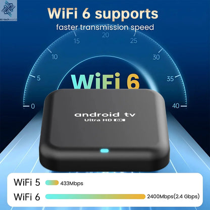 Q18 8K RK3518 Smart TV Box Android 16 Google Assistant BT6.0 Ram 4GB 8GB Rom 64GB 128GB 256GB Wifi 5G Media Player Set Top Box Ai-TechWorld 