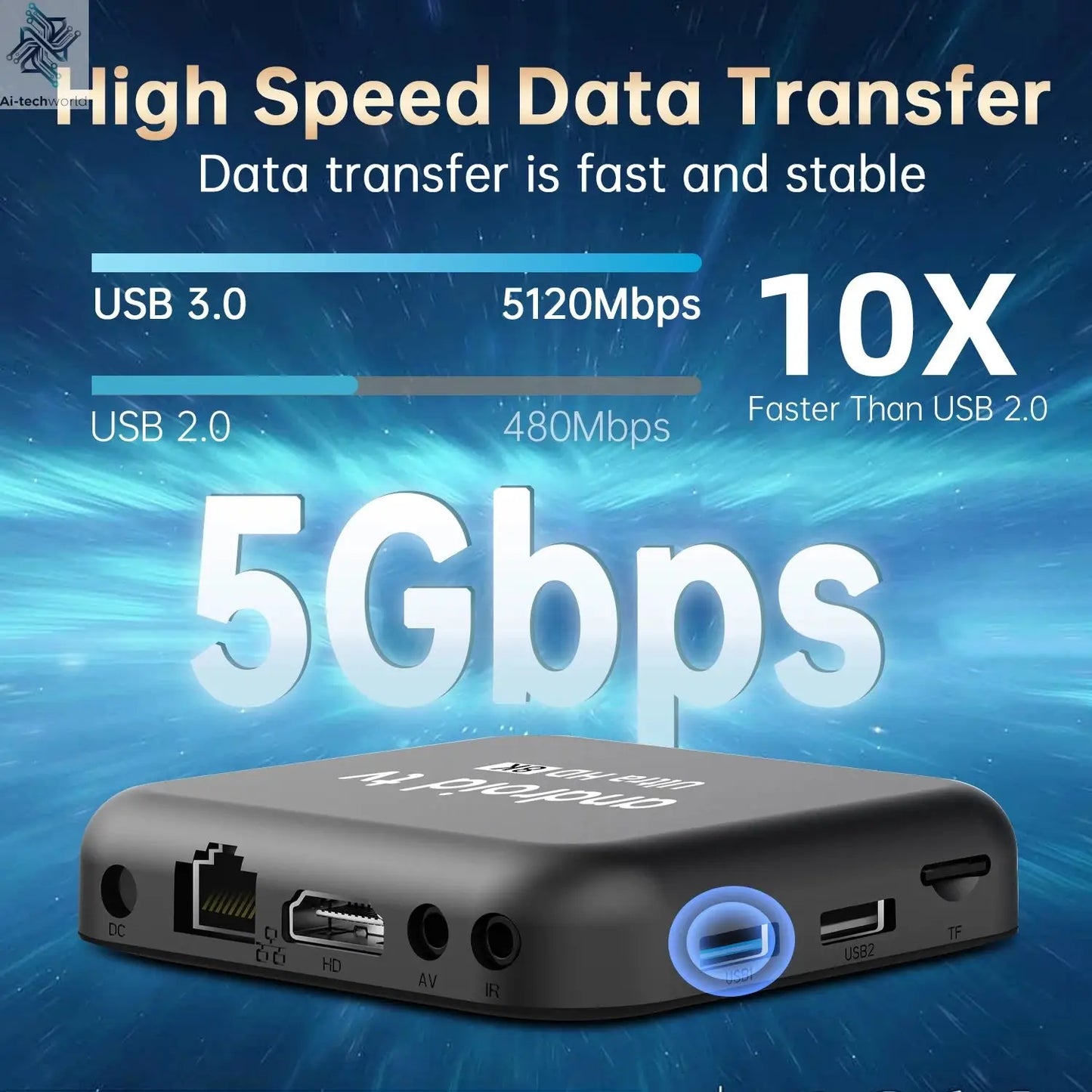 Q18 8K RK3518 Smart TV Box Android 16 Google Assistant BT6.0 Ram 4GB 8GB Rom 64GB 128GB 256GB Wifi 5G Media Player Set Top Box Ai-TechWorld 