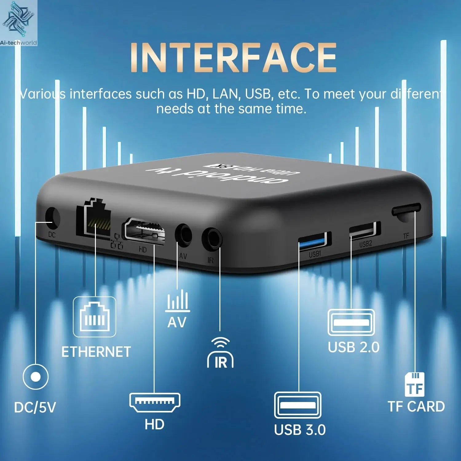 Q18 8K RK3518 Smart TV Box Android 16 Google Assistant BT6.0 Ram 4GB 8GB Rom 64GB 128GB 256GB Wifi 5G Media Player Set Top Box Ai-TechWorld 