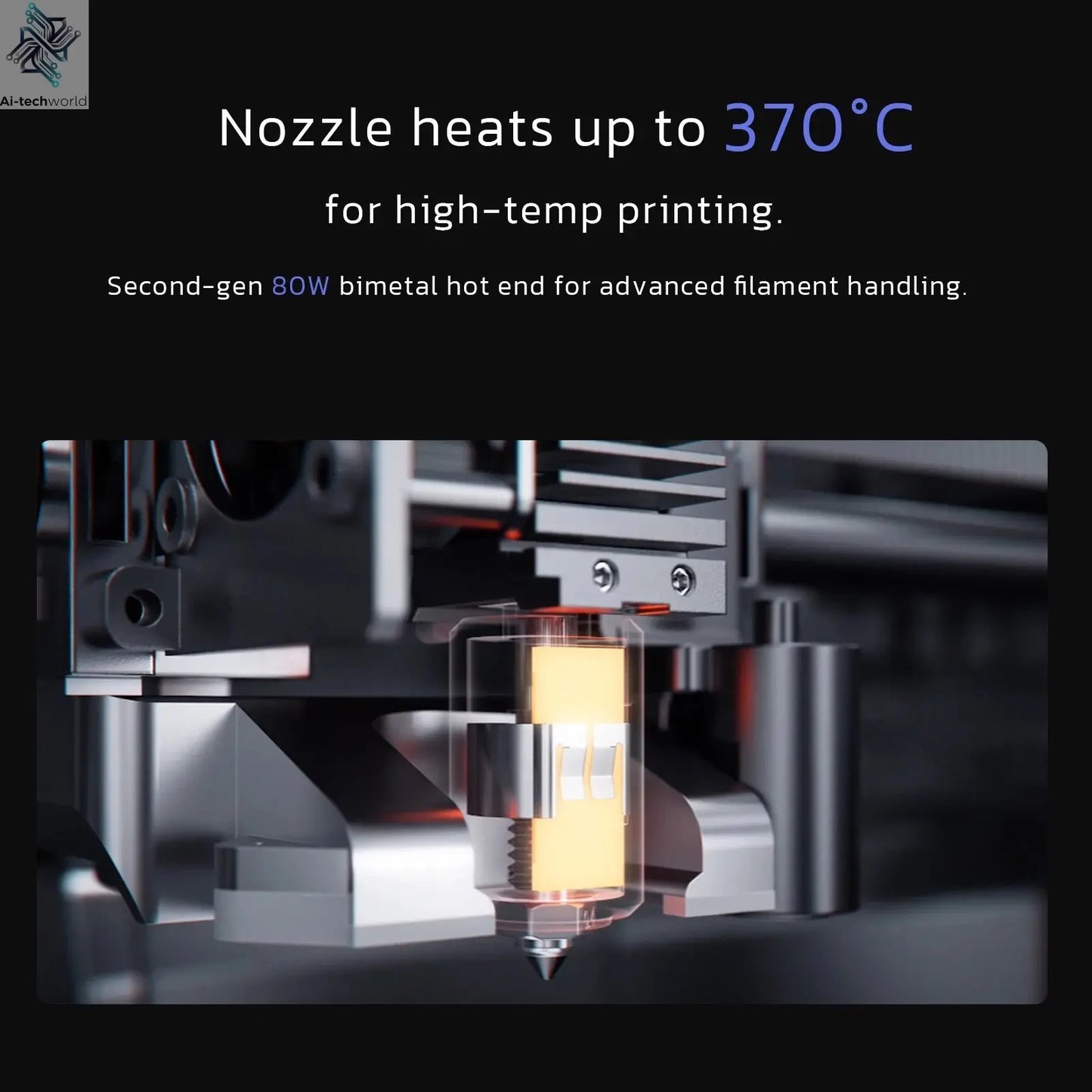 QIDI Plus 4 3D Printer, 600mm/s High-Speed 3D Printer withFull-auto Calibrati, Independent Dual Z-axis Motors, 55℃ Chamber Heat Ai-TechWorld