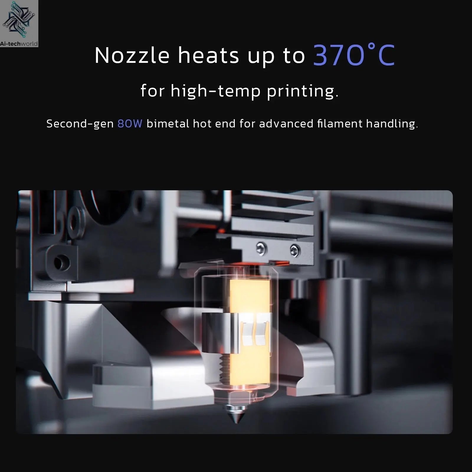 QIDI Plus 4 3D Printer, 600mm/s High-Speed 3D Printer withFull-auto Calibrati, Independent Dual Z-axis Motors, 55℃ Chamber Heat Ai-TechWorld