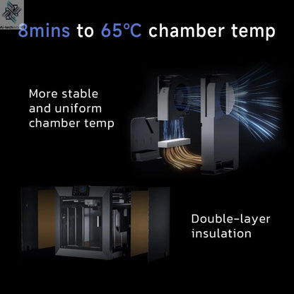 QIDI Plus 4 3D Printer, 600mm/s High-Speed 3D Printer withFull-auto Calibrati, Independent Dual Z-axis Motors, 55℃ Chamber Heat Ai-TechWorld