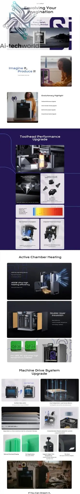 QIDI Plus 4 3D Printer, 600mm/s High-Speed 3D Printer withFull-auto Calibrati, Independent Dual Z-axis Motors, 55℃ Chamber Heat Ai-TechWorld