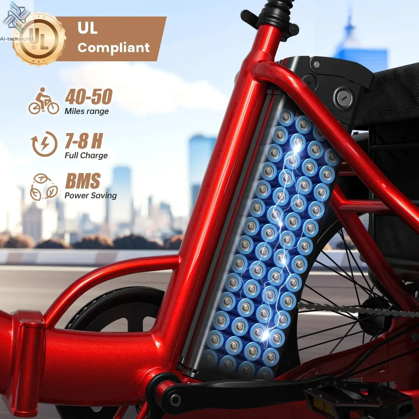 QRONGE Electric Bike for Adults 960W Peak 36V 13.5AH Battery Folding Electric Tricycle 50 Miles Range Fat Tire Electric Trike Ai-TechWorld 