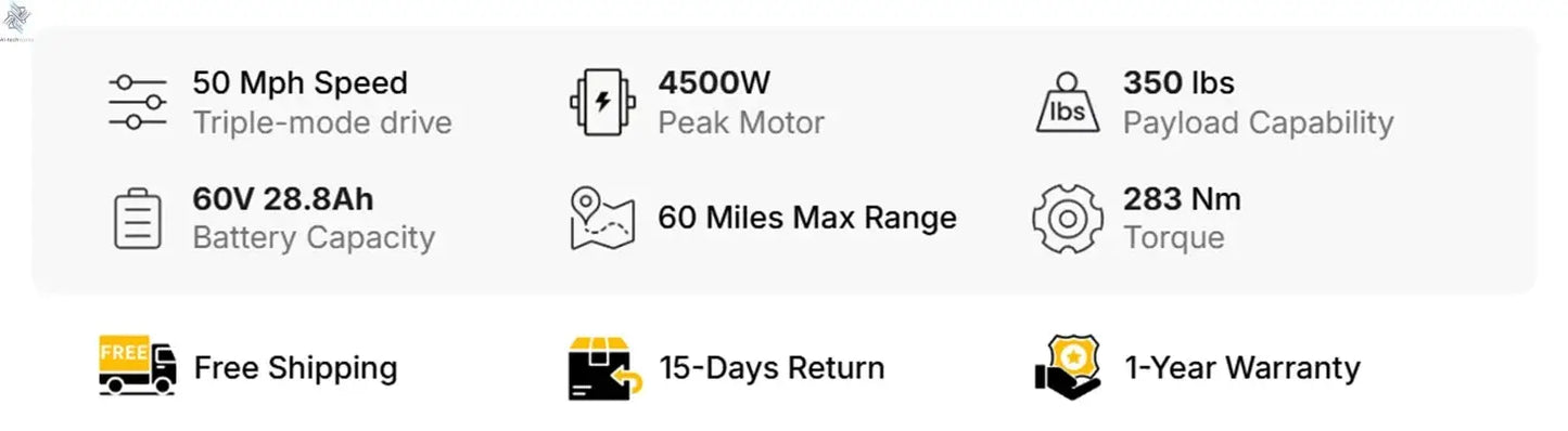 QRONGE X1 Spark Electric Dirt Bike 4500W Peak Motor 60V 28.8AH Electric Motorcycle 60 Miles Range 14/12" Fat Tire Snow E-bike ﻿ - Ai-TechWorld