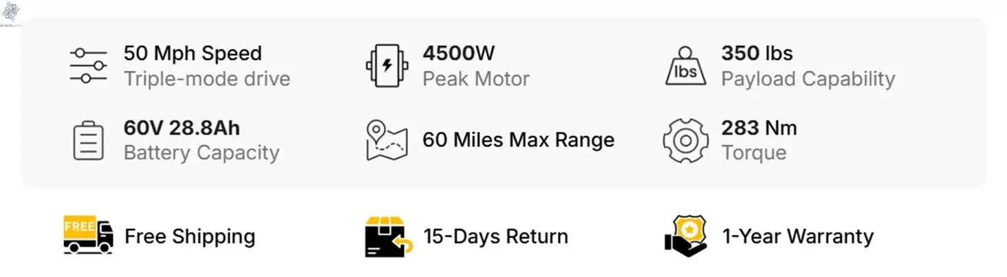 QRONGE X1 Spark Electric Dirt Bike 4500W Peak Motor 60V 28.8AH Electric Motorcycle 60 Miles Range 14/12" Fat Tire Snow E-bike ﻿ - Ai-TechWorld