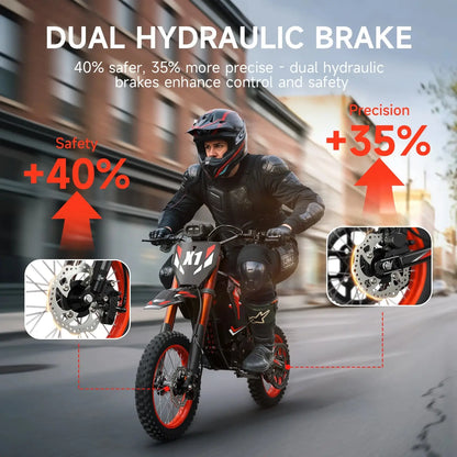 QRONGE X1 Spark Electric Dirt Bike 4500W Peak&Up to 60 Miles 50MPH 60V 28.8Ah Battery E-Bike 14/12" Fat Tire Electric Motorcycle Ai-TechWorld 
