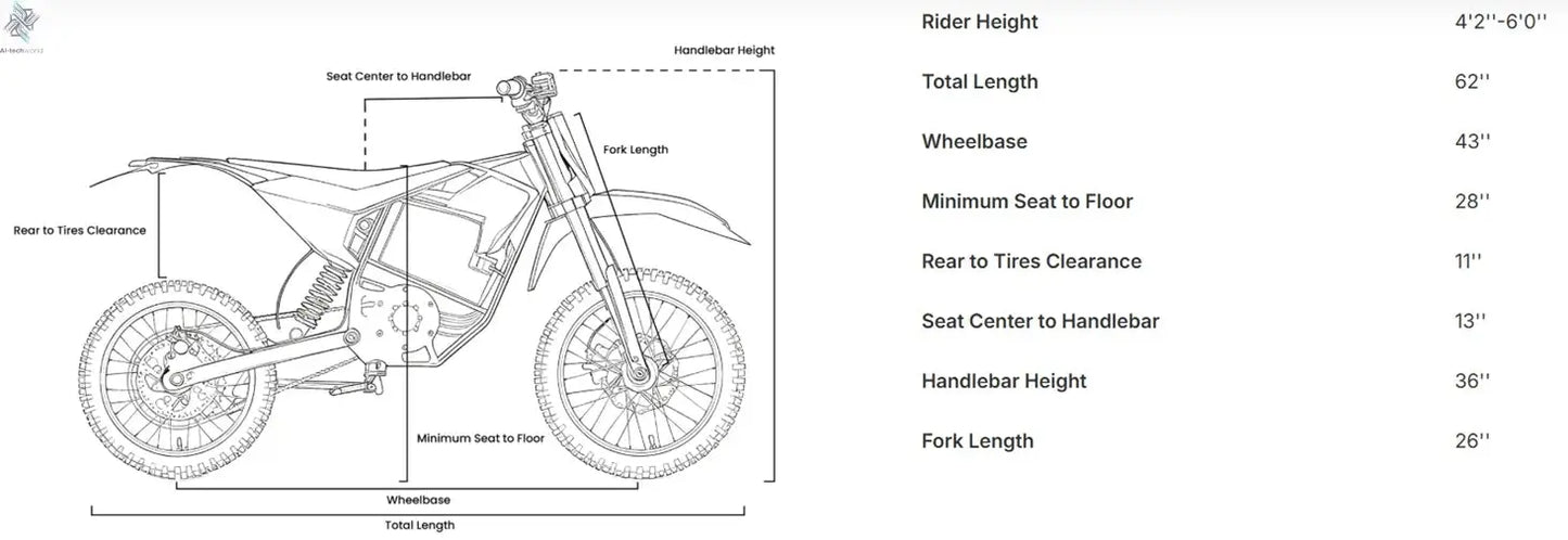 QRONGE X1 Spark Electric Dirt Bike 4500W Peak&Up to 60 Miles 50MPH 60V 28.8Ah Battery E-Bike 14/12" Fat Tire Electric Motorcycle Ai-TechWorld 