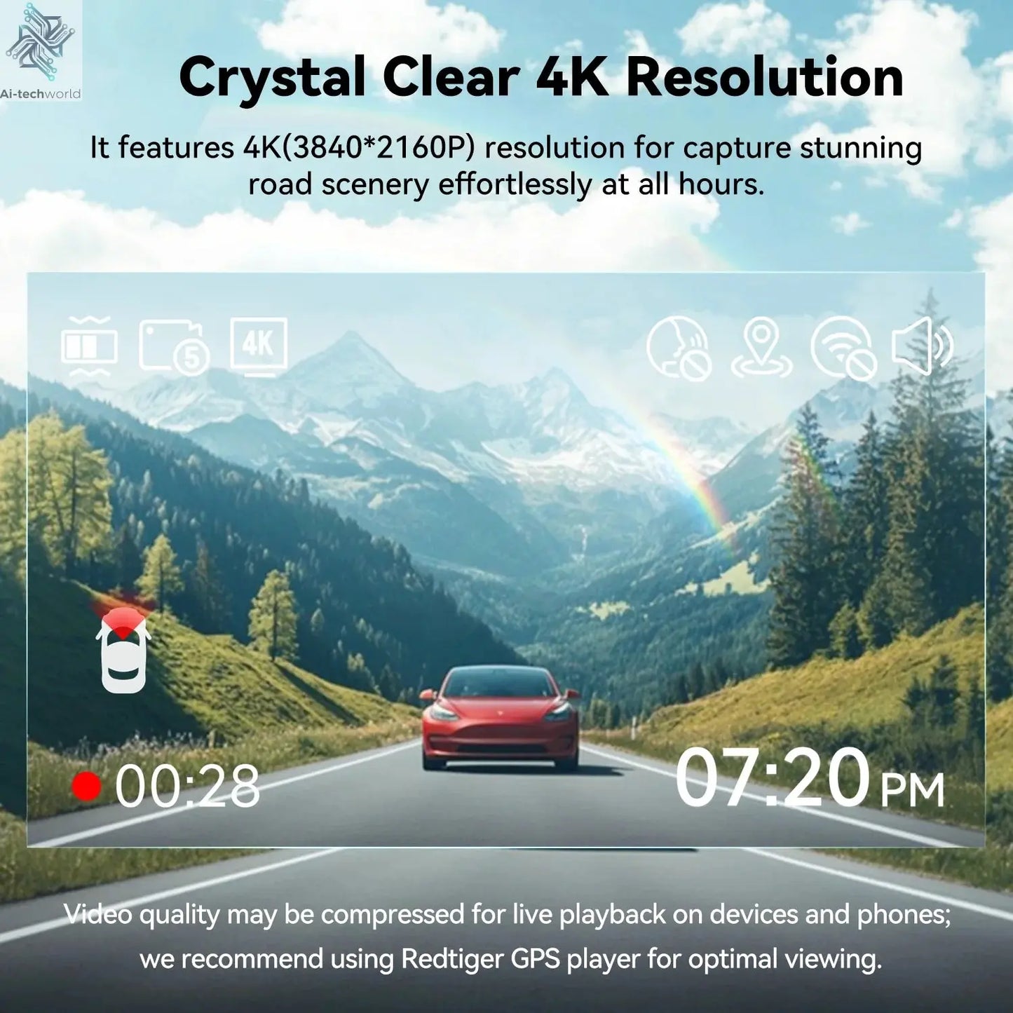 REDTIGER F4 4K Dash Cam Front, 2.2 inch Mini Car Camera, 2160P UHD Touch Screen, Voice Control, Included 32GB Card, Night Vision Ai-TechWorld 