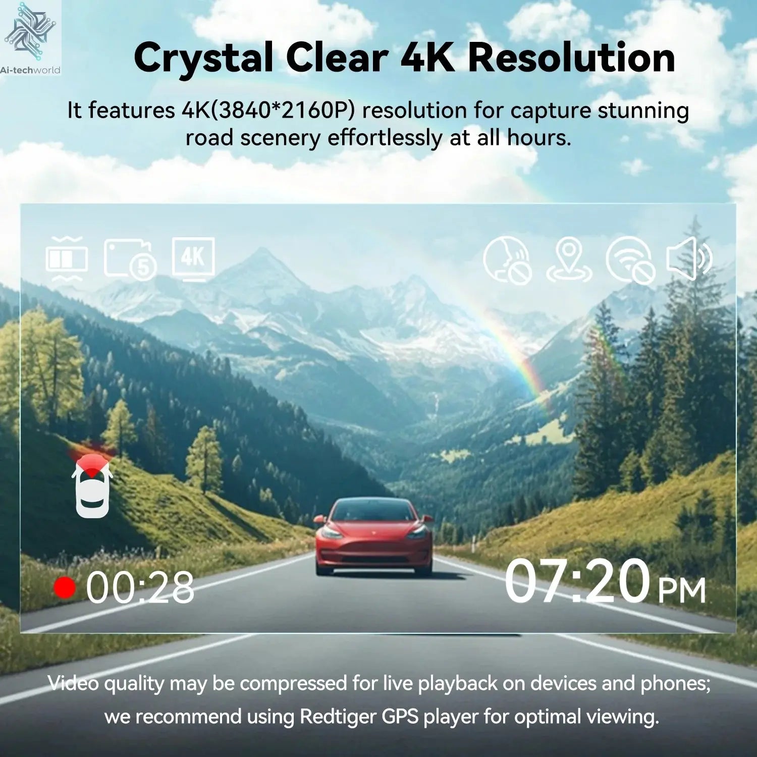 REDTIGER F4 4K Dash Cam Front, 2.2 inch Mini Car Camera, 2160P UHD Touch Screen, Voice Control, Included 32GB Card, Night Vision Ai-TechWorld 