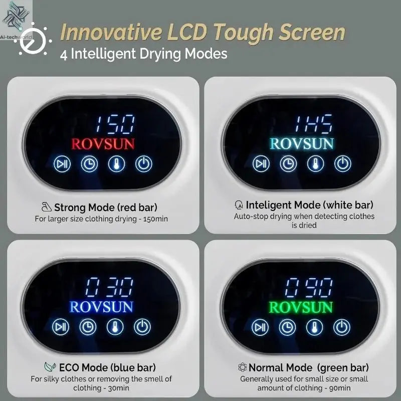 ROVSUN Portable Clothes Dryer, 110V 850W High End Front Load Laundry Tumble Dryer, 1.5 cu.ft Electric Dryer Ai-TechWorld