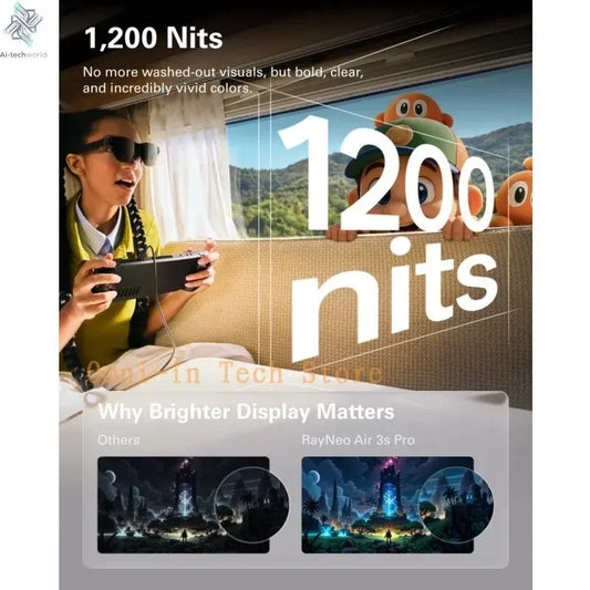 RayNeo Air 3S Pro smart AR glasses, 135-inch HD viewing, 1200Nits brightness, 3D surround sound Ai-TechWorld 