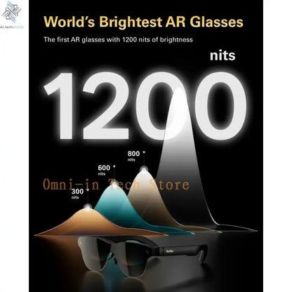RayNeo Air 3S Pro smart AR glasses, 135-inch HD viewing, 1200Nits brightness, 3D surround sound Ai-TechWorld 