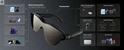 RayNeo Air 3S Pro smart AR glasses, 135-inch HD viewing, 1200Nits brightness, 3D surround sound Ai-TechWorld 