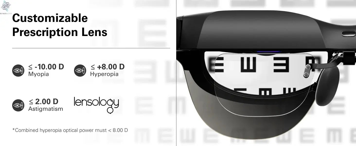 RayNeo Air 3S Pro smart AR glasses, 135-inch HD viewing, 1200Nits brightness, 3D surround sound Ai-TechWorld 
