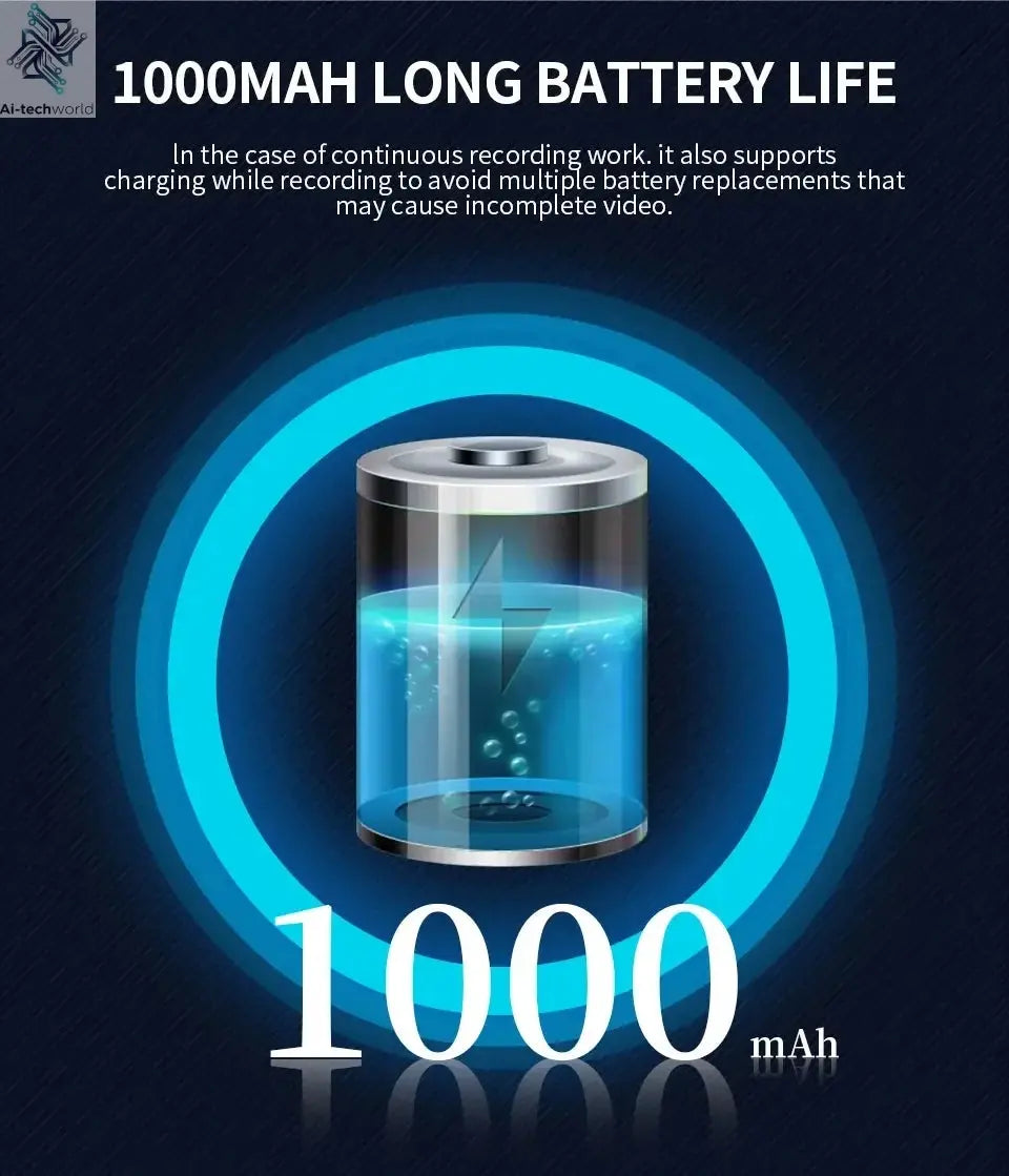 Real 5K/4K Mini Camera Pocket WIFI Outdoor DV 270°Rotatable Bodycam with Waterproof Case Sports Action Portable Recorder Ai-TechWorld 