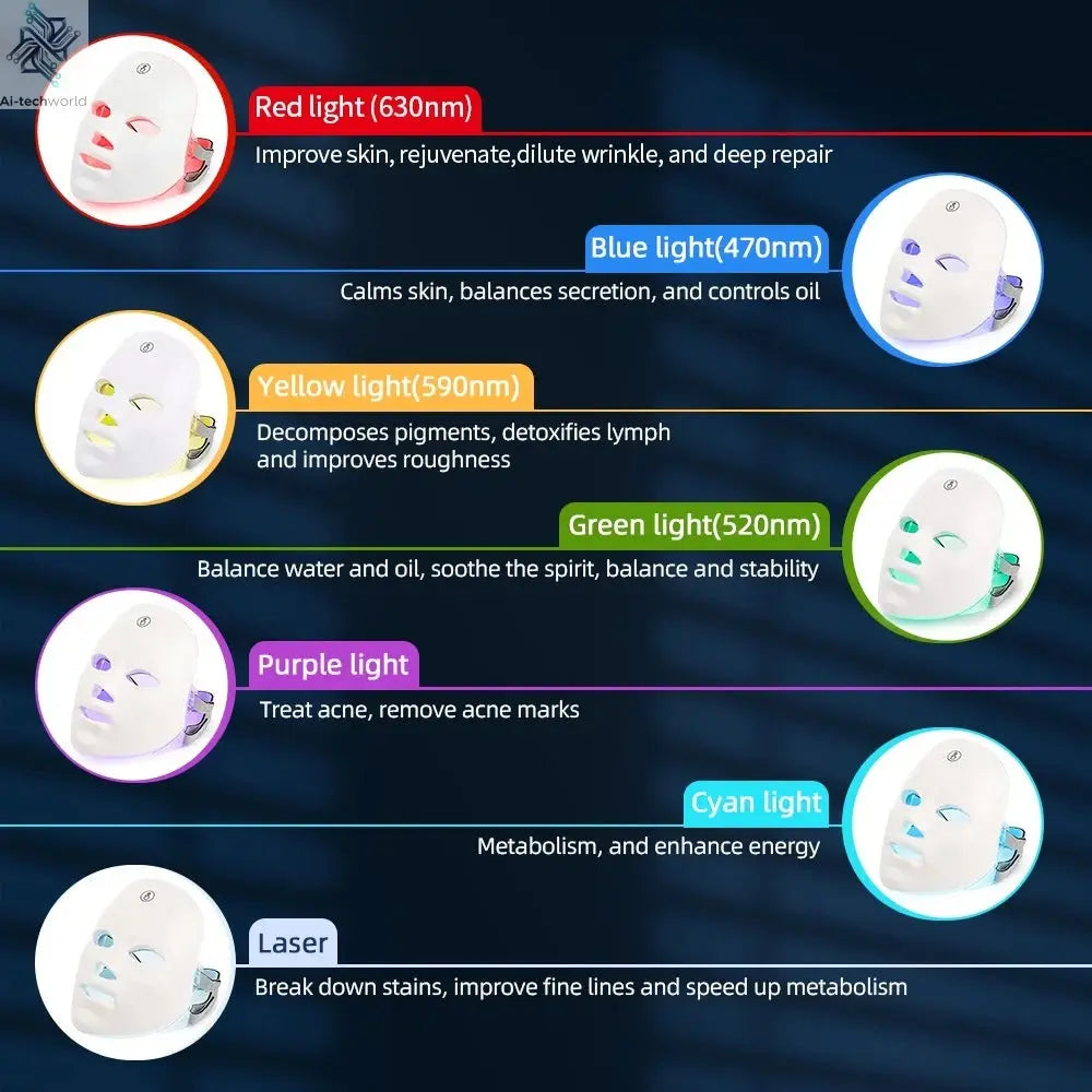 Rechargeable Facial LED Mask 7 Colors LED Photon Beauty Mask Skin Rejuvenation Home Face Lifting Whitening Skin Care Beauty Mask Ai-TechWorld 