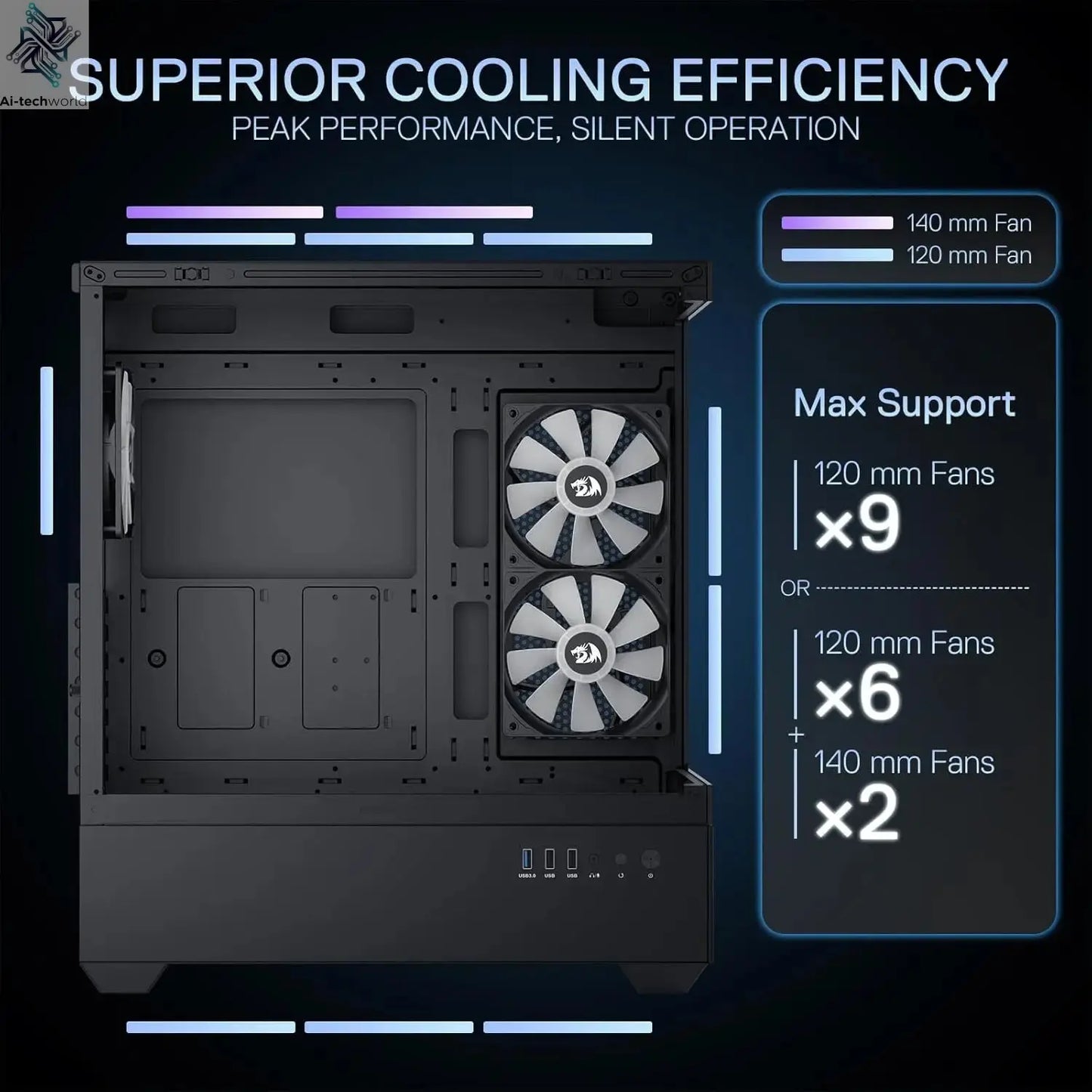 Redragon CA606 Gaming Back-Mounted ATX Computer Chassis,3 x 120mm Fans Pre-Installed 270° Full View PC Case, Ai-TechWorld 