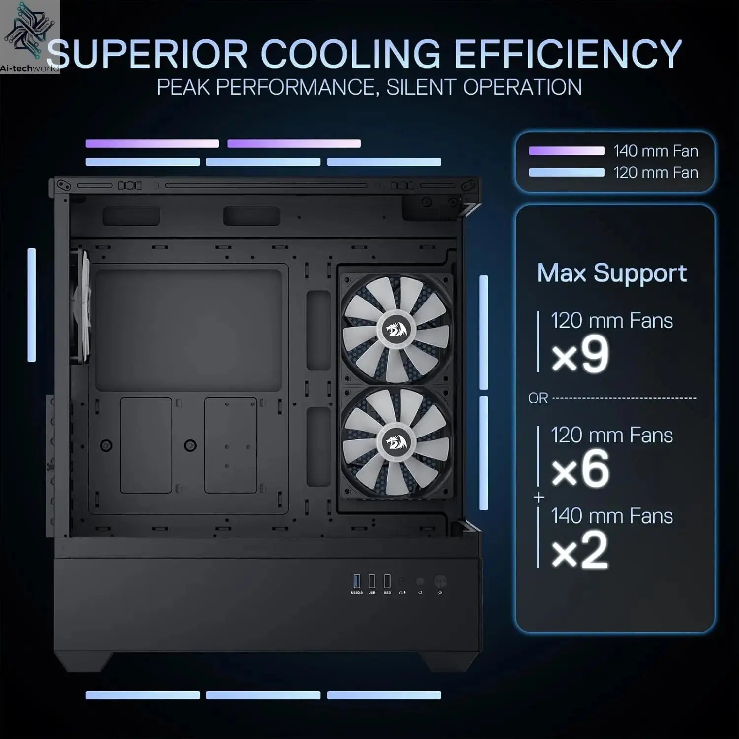 Redragon CA606 Gaming Back-Mounted ATX Computer Chassis,3 x 120mm Fans Pre-Installed 270° Full View PC Case, Ai-TechWorld 