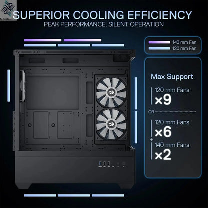 Redragon CA606 Gaming Back-Mounted ATX Computer Chassis,3 x 120mm Fans Pre-Installed 270° Full View PC Case, Ai-TechWorld 