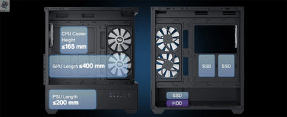 Redragon CA606 Gaming Back-Mounted ATX Computer Chassis,3 x 120mm Fans Pre-Installed 270° Full View PC Case, Ai-TechWorld 