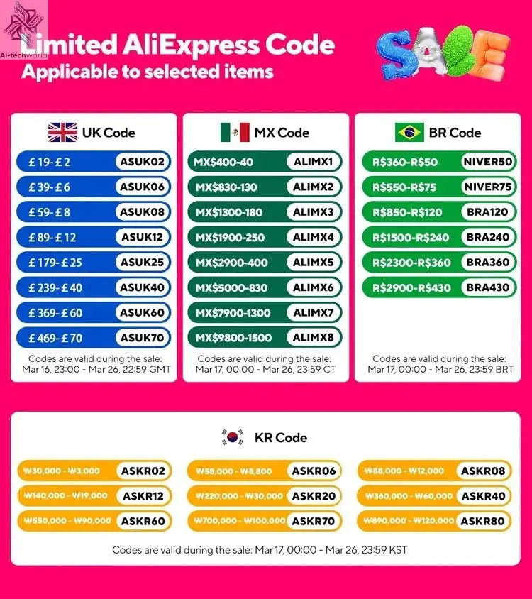 Remote Control Multifunctional Dryer Electric Clothes Home Cabinet Floor Machine Laundry Dryers Warm Air Dryer With Timing Home Ai-TechWorld