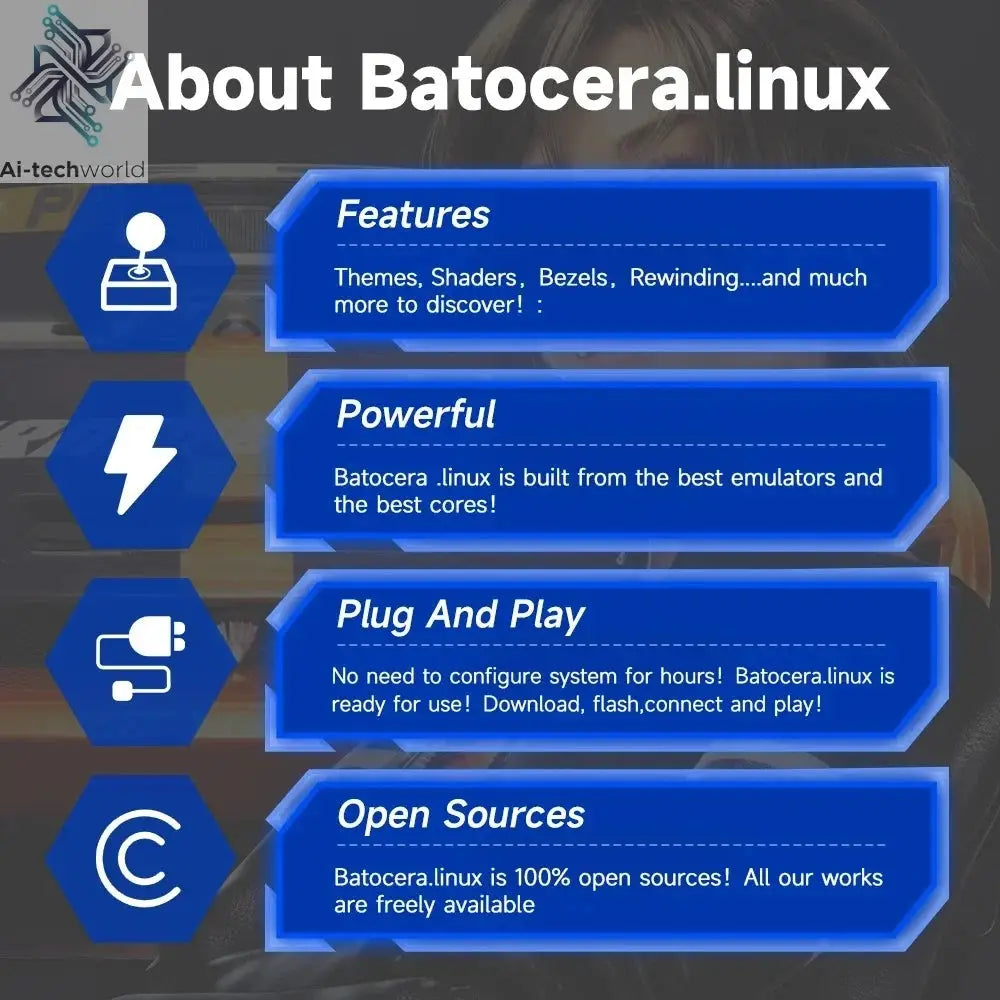 Retro X4 Gaming Console 8G RAM 2T Loaded 70000+ Games for Wii PS2 DC PSP GAMECUBE Plug-and-Play On TV Windows 11 Children's Gift Ai-TechWorld 