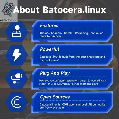 Retro X4 Gaming Console 8G RAM 2T Loaded 70000+ Games for Wii PS2 DC PSP GAMECUBE Plug-and-Play On TV Windows 11 Children's Gift Ai-TechWorld 