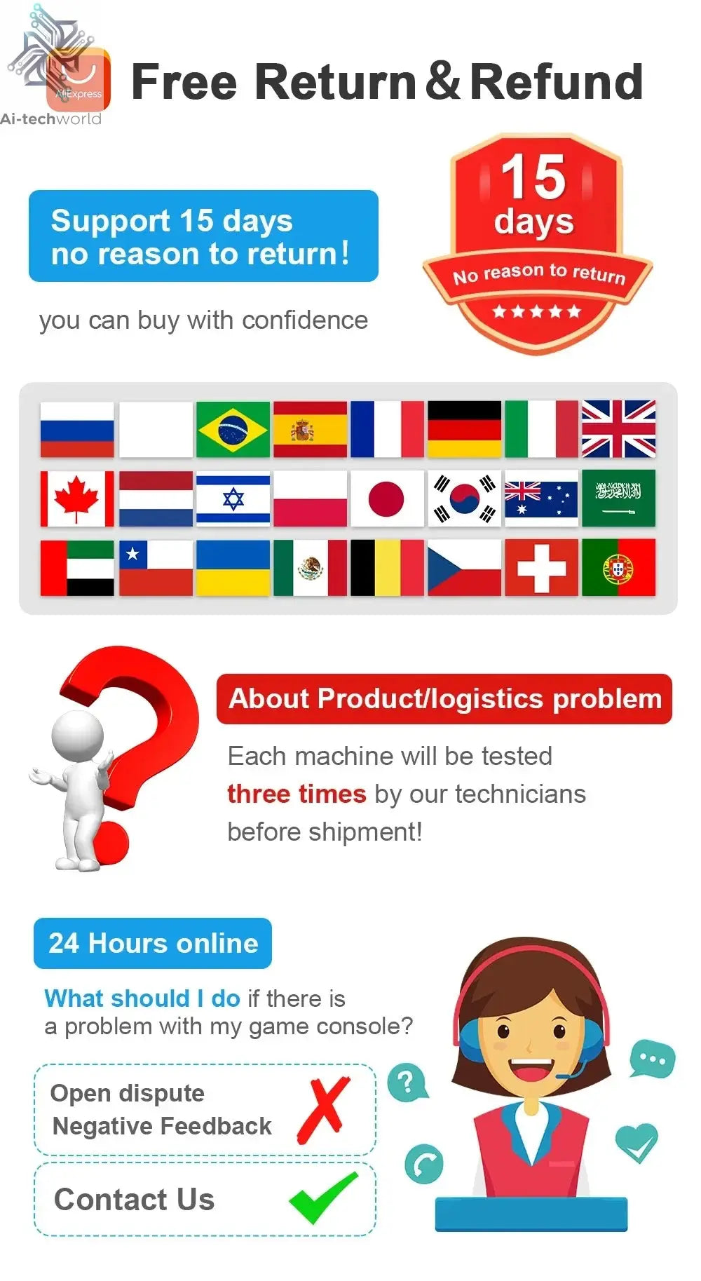 Retro X4 Gaming Console 8G RAM 2T Loaded 70000+ Games for Wii PS2 DC PSP GAMECUBE Plug-and-Play On TV Windows 11 Children's Gift Ai-TechWorld 