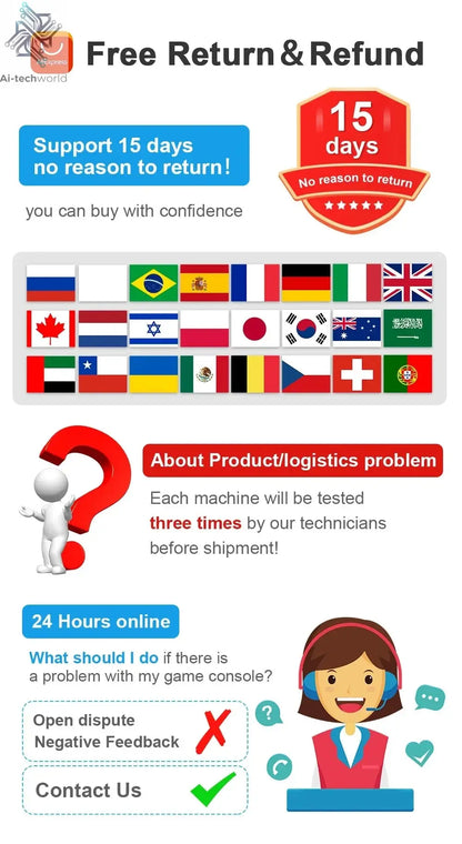 Retro X4 Gaming Console 8G RAM 2T Loaded 70000+ Games for Wii PS2 DC PSP GAMECUBE Plug-and-Play On TV Windows 11 Children's Gift Ai-TechWorld 