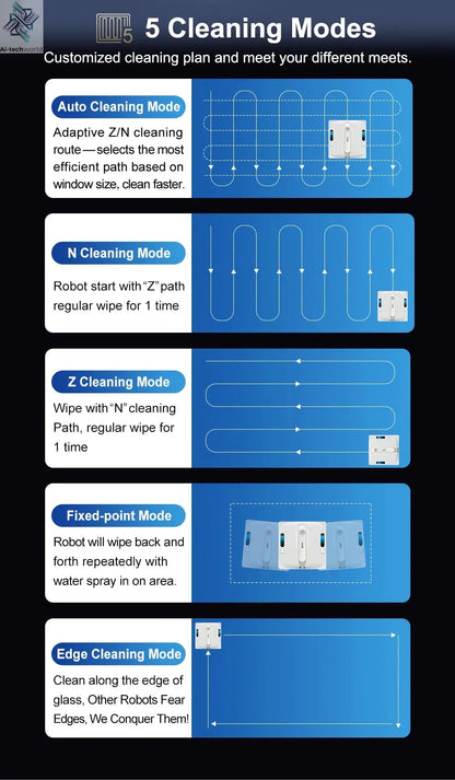 Robot Window Vacuum Cleaner ABIR WD9,4-Way Water Spray, Laser Sensor,9000PA Suction, Low Nosise,Wet Dry Scrape & Wipe in One - Ai-TechWorld