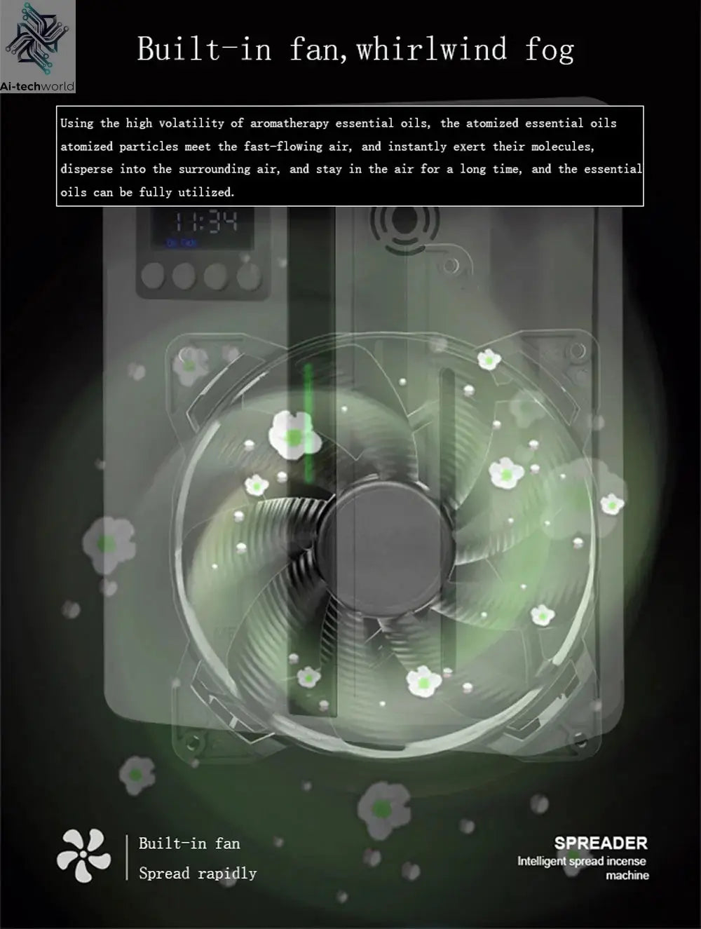 Room Fragrance Diffuser Wall Mounted Hotel Air Freshener Bluetooth Essential Oils Diffuser Built-in Fan Electric Smell For Home Ai-TechWorld 