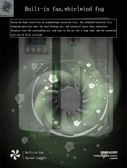 Room Fragrance Diffuser Wall Mounted Hotel Air Freshener Bluetooth Essential Oils Diffuser Built-in Fan Electric Smell For Home Ai-TechWorld 