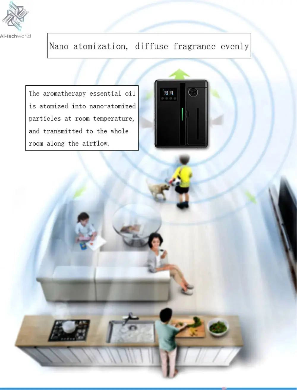 Room Fragrance Diffuser Wall Mounted Hotel Air Freshener Bluetooth Essential Oils Diffuser Built-in Fan Electric Smell For Home Ai-TechWorld 