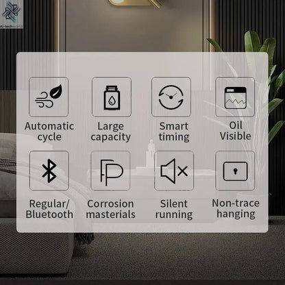 Room Fragrance Diffuser Wall Mounted Hotel Air Freshener Bluetooth Essential Oils Diffuser Built-in Fan Electric Smell For Home Ai-TechWorld 