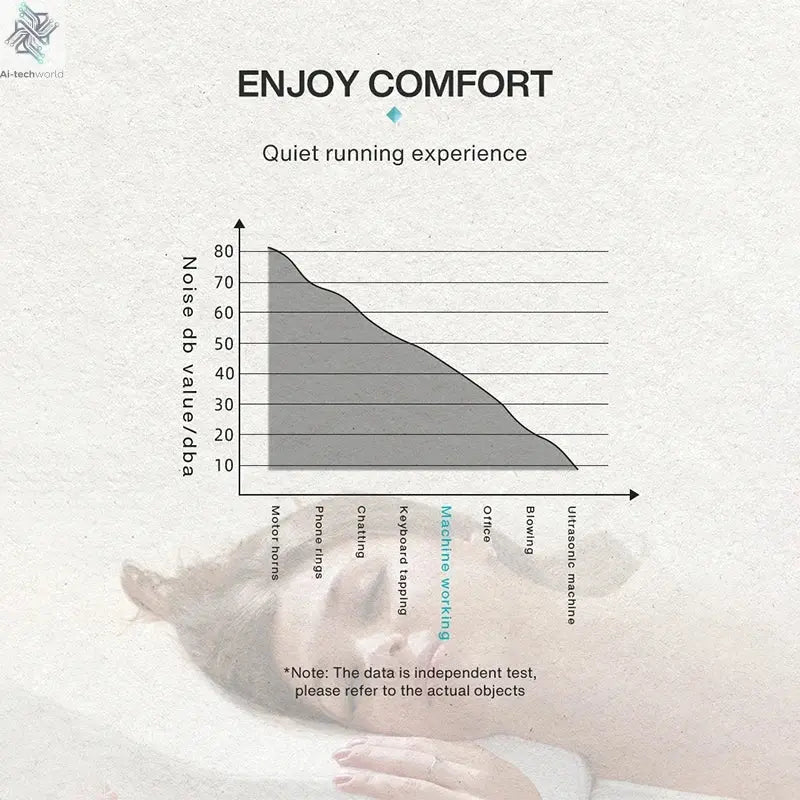 Room Fragrance Diffuser Wall Mounted Hotel Air Freshener Bluetooth Essential Oils Diffuser Built-in Fan Electric Smell For Home Ai-TechWorld 