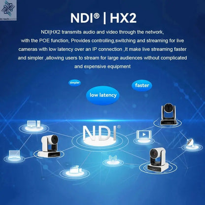 Runpu 4K NDI Camera 60FPS 30X Optical Zoom AI Auto Tracking PTZ Conference Camera with PoE HDMI SDI USB for Live Streaming OBS - Ai - TechWorld