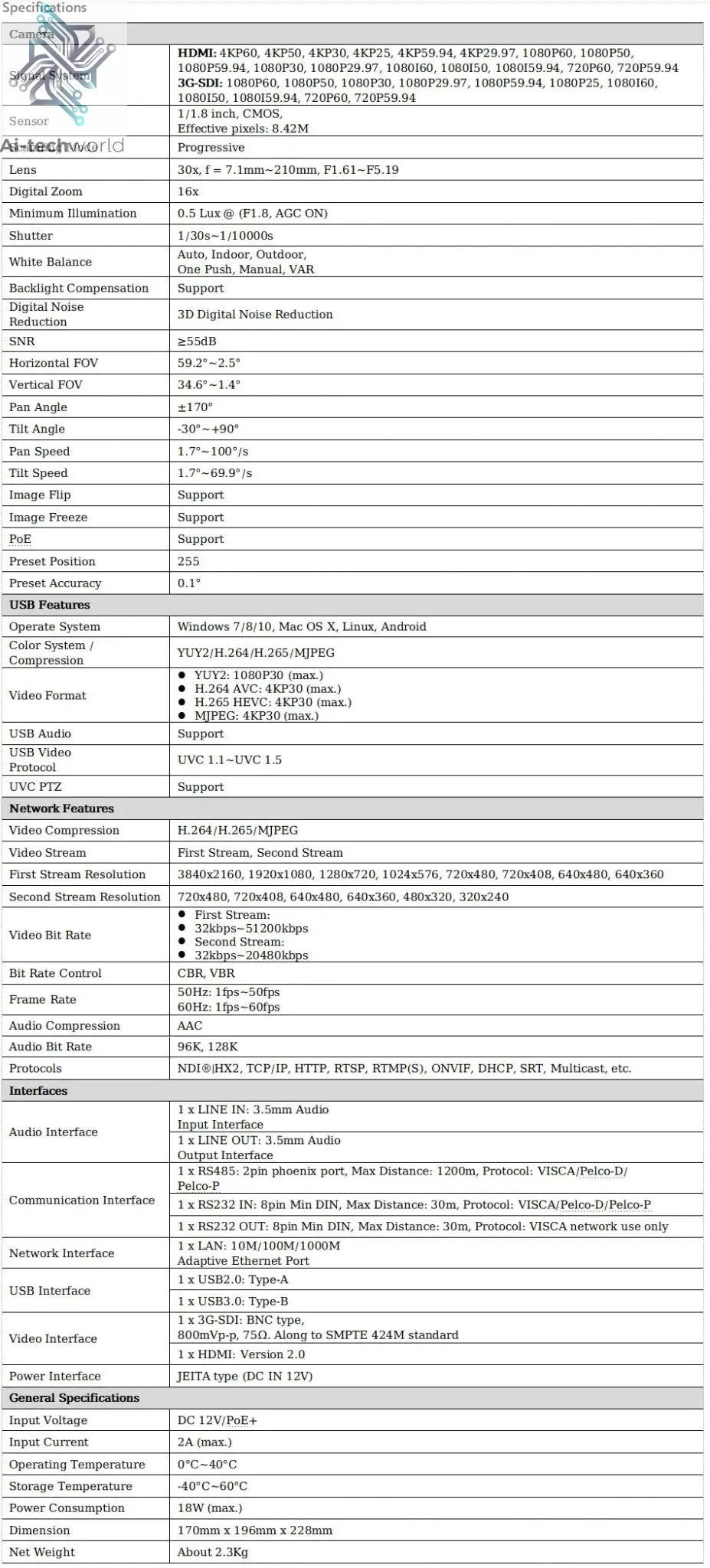 Runpu 4K NDI Camera 60FPS 30X Optical Zoom AI Auto Tracking PTZ Conference Camera with PoE HDMI SDI USB for Live Streaming OBS - Ai - TechWorld