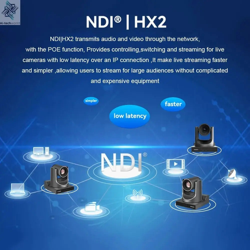 Runpu NDI PTZ Camera Ai Tracking Conference Camera Ptz Video SDI HDMI USB POE Live Streaming Camera for Video Confere Church - Ai - TechWorld