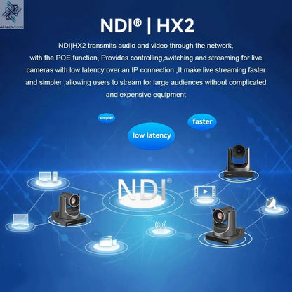 Runpu NDI PTZ Camera Ai Tracking Conference Camera Ptz Video SDI HDMI USB POE Live Streaming Camera for Video Confere Church - Ai - TechWorld