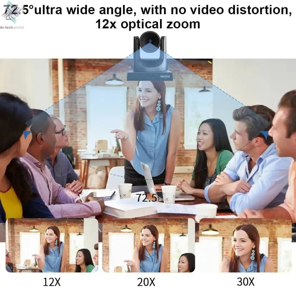 Runpu NDI PTZ Camera Ai Tracking Conference Camera Ptz Video SDI HDMI USB POE Live Streaming Camera for Video Confere Church - Ai - TechWorld