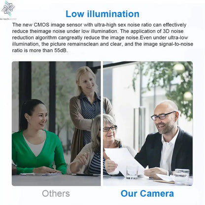 Runpu NDI PTZ Camera Ai Tracking Conference Camera Ptz Video SDI HDMI USB POE Live Streaming Camera for Video Confere Church - Ai - TechWorld