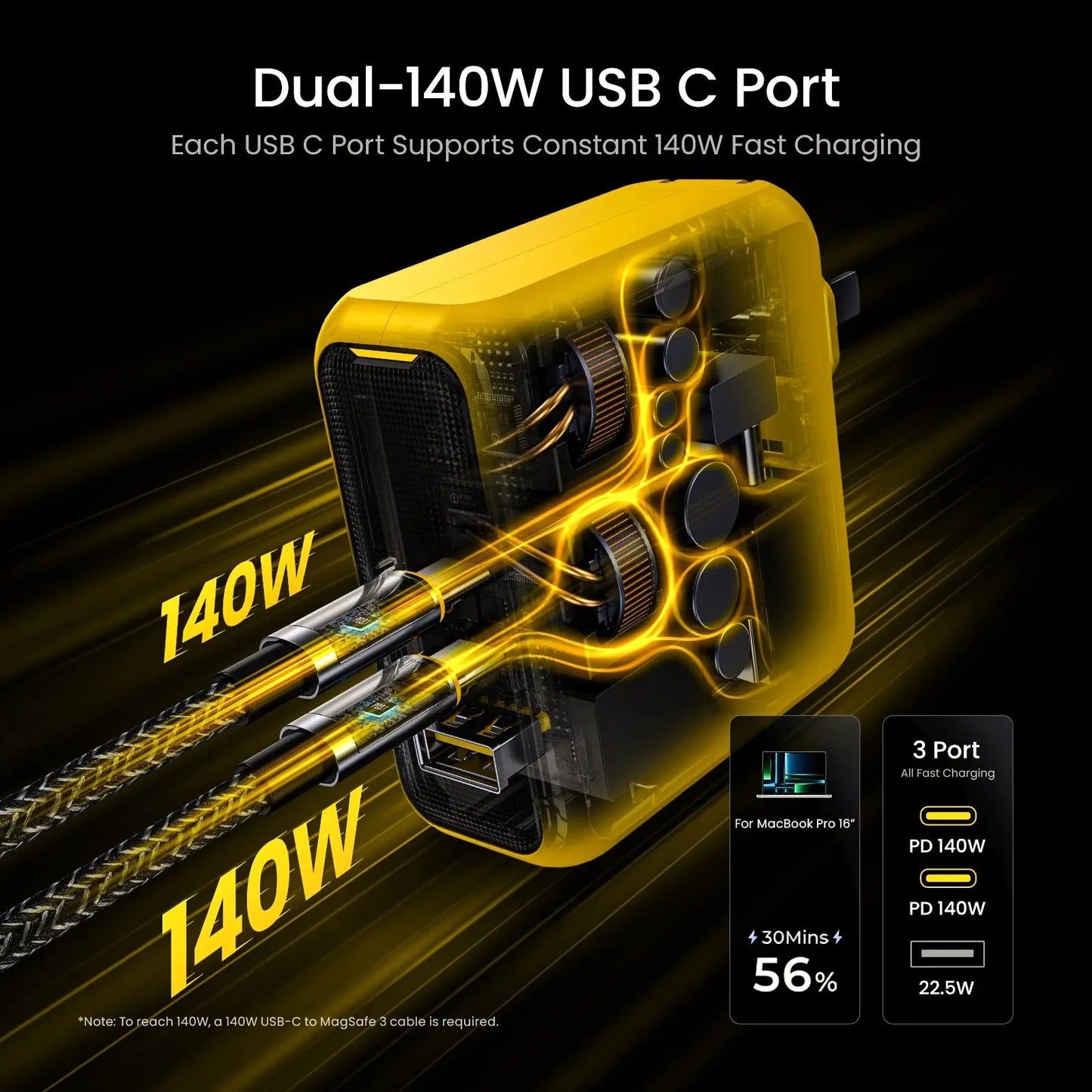 AOHI Magcube Pro 140W GaN Charger PD3.1 3-Port USB C Charger For Macbook Pro Laptop Fast Charger For iPhone 16 Xiaomi Tablet Ai-TechWorld 